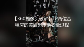 【360摄像头破解】TP两位合租房的美眉起床换衣全过程